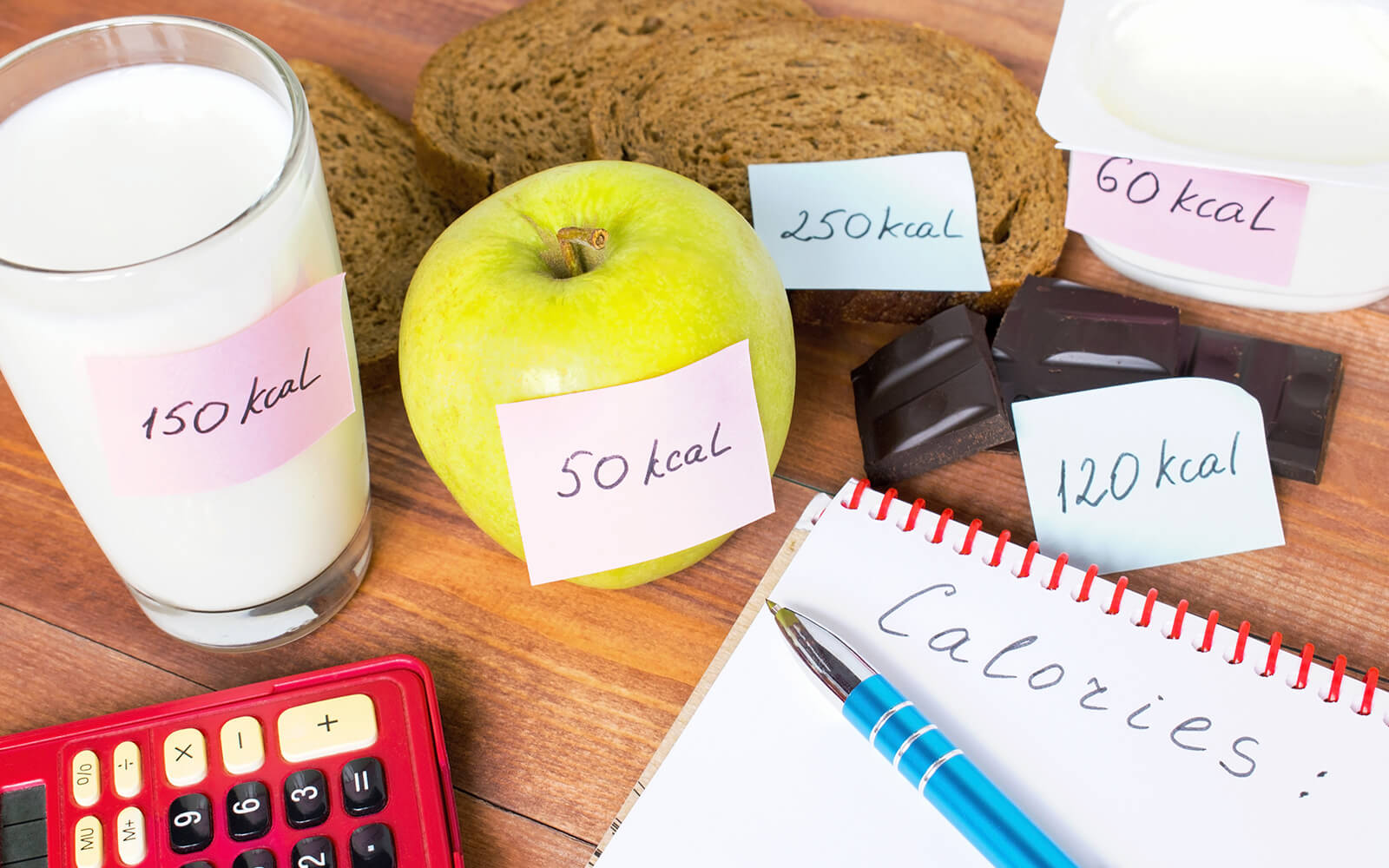 Why Calorie Counting Isn't Enough to Hit Your Weight Loss Goals - Lark  Health Blog